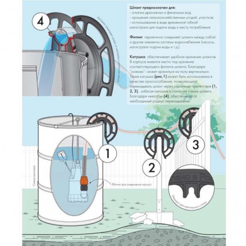 Шланг 20м для дренажных и фекальных вод «УДАВ», 32мм, с фитингом 1 1/2" (упаковка 5 шт.) Шланг 20м для дренажных и фекальных вод «УДАВ», 32мм, с фитингом 1 1/2" (упаковка 5 шт.)