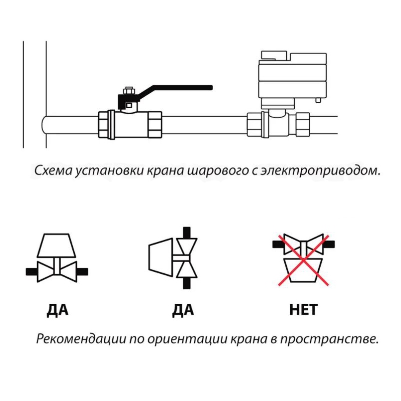 Система Neptun PROFI Base 1/2 Система Neptun PROFI Base 1/2