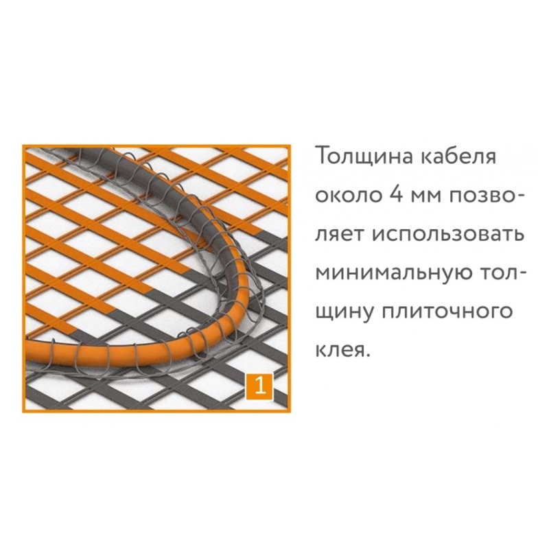 Мат греющий двужил. Теплолюкс ProfiMat 540 Вт (0,5 х 6 м) в комплекте с гофротрубкой Мат греющий двужил. Теплолюкс ProfiMat 540 Вт (0,5 х 6 м) в комплекте с гофротрубкой