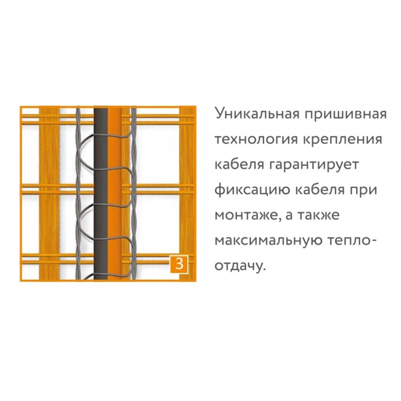 Мат греющий двужил. Теплолюкс ProfiMat 540 Вт (0,5 х 6 м) в комплекте с гофротрубкой Мат греющий двужил. Теплолюкс ProfiMat 540 Вт (0,5 х 6 м) в комплекте с гофротрубкой