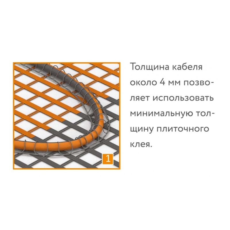 Мат греющий двужил. Теплолюкс ProfiMat 900 Вт (0,5 х 10 м) в комплекте с гофротрубкой Мат греющий двужил. Теплолюкс ProfiMat 900 Вт (0,5 х 10 м) в комплекте с гофротрубкой