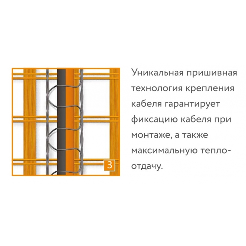 Мат греющий двужил. Теплолюкс ProfiMat 900 Вт (0,5 х 10 м) в комплекте с гофротрубкой Мат греющий двужил. Теплолюкс ProfiMat 900 Вт (0,5 х 10 м) в комплекте с гофротрубкой