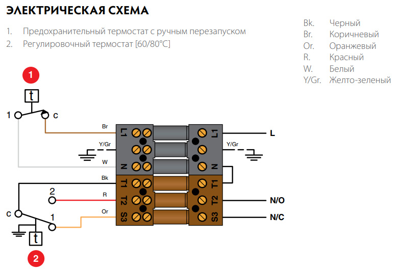 Бойлер smart acv общий вид