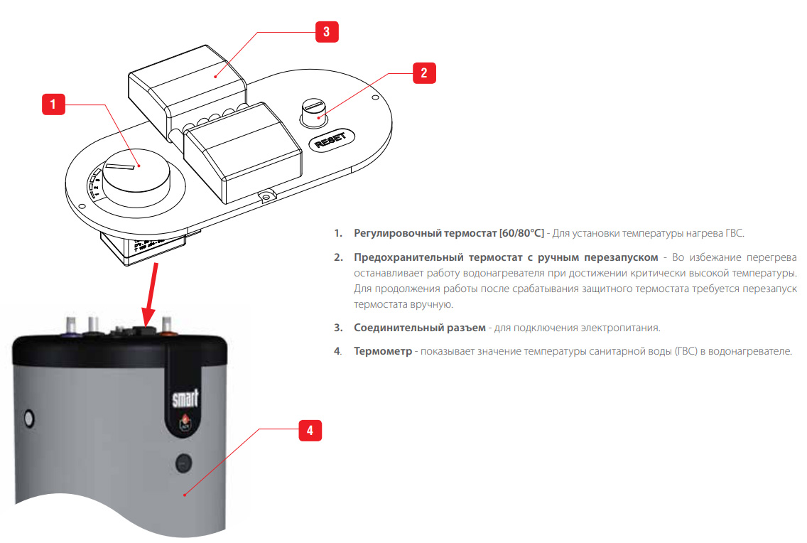 Емкостной водонагреватель ACV Smart Line SLE 210 напольный 06619001 -  купить с доставкой в Москве, цена, фото, инструкция.