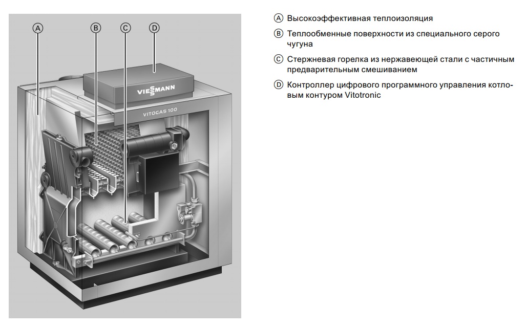 Купить Котел Висман 100