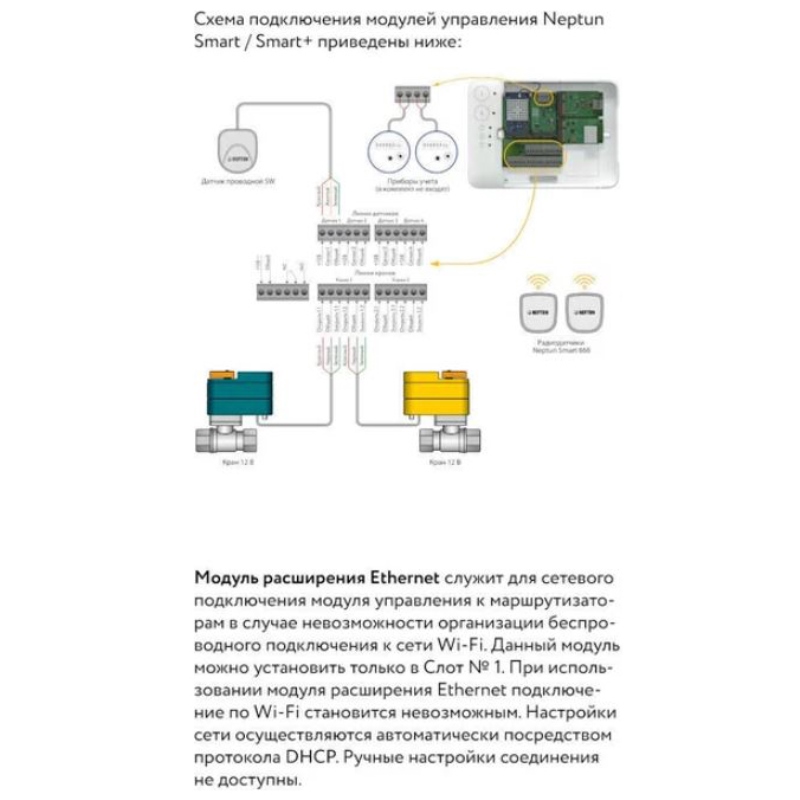 Модуль расширения Neptun Smart. Ethernet 100035601800 - купить с ...